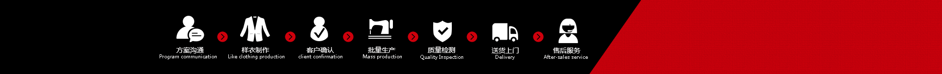 武漢工作服,武漢工作服廠(chǎng)家